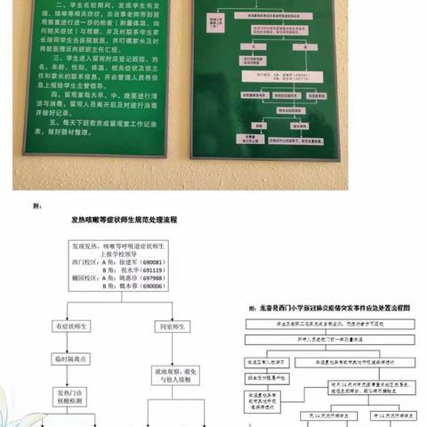 科学防控战疫情，复学演练需先行——西门小学六年级组防疫复学演练活动