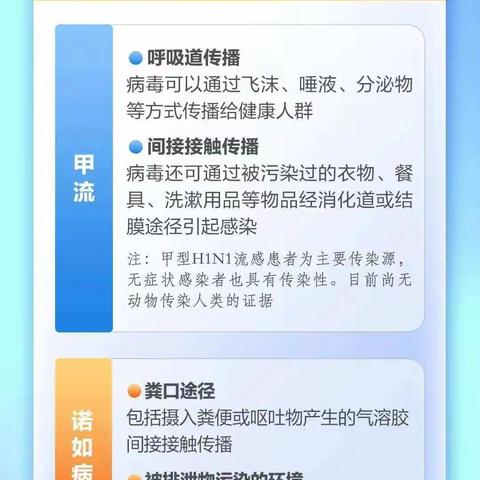 流感和诺如的预防及健康提示