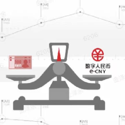 【中国银行金华市分行】数字人民币小百科——金融知识普及月，金融知识进万家