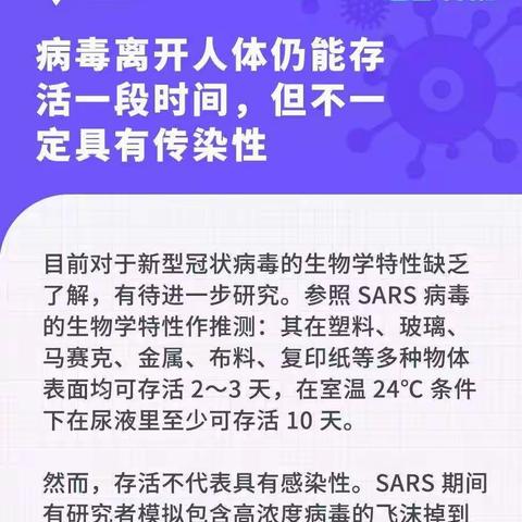 科普知识——20个关于新冠病毒的真相