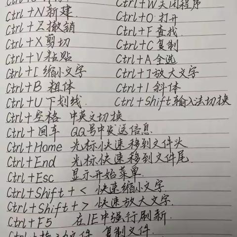 Ctrl十字母键的关键用途