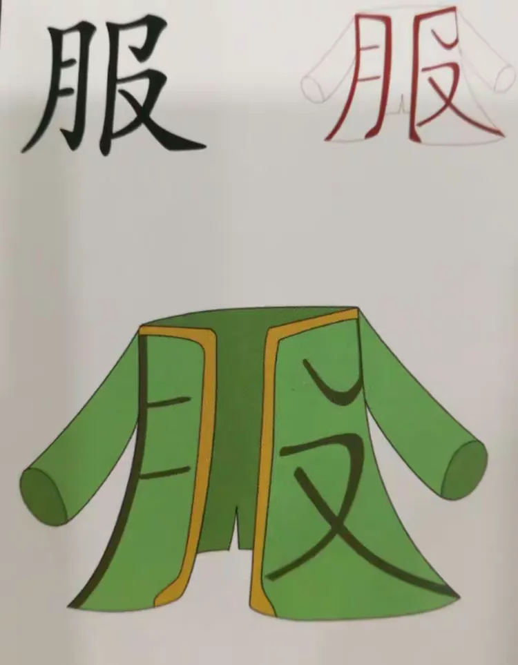 这个汉字有点熟悉，服：服装、衣服……原来上次拼音课的时候，已经顺便认识它了!