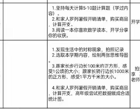 立志向·修品行·练本领——迎龙一小2022年暑假德育实践作业