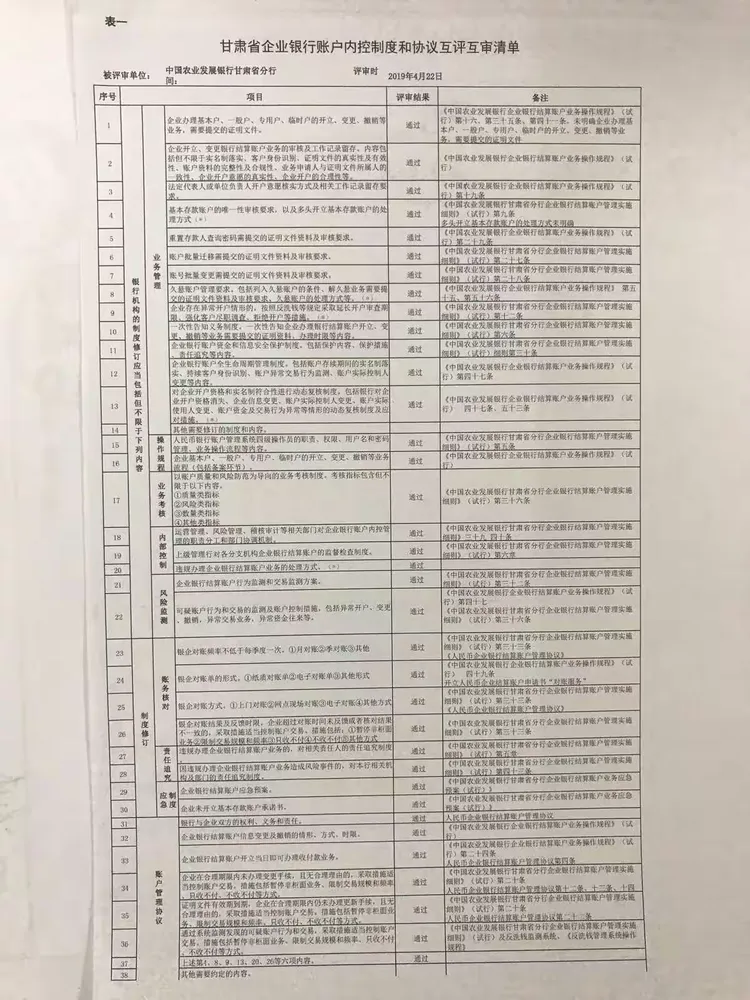 助推账户改革 农发行甘肃省分行在行动