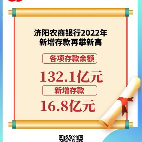 济阳农商银行多措并举助推资金组织量增质优