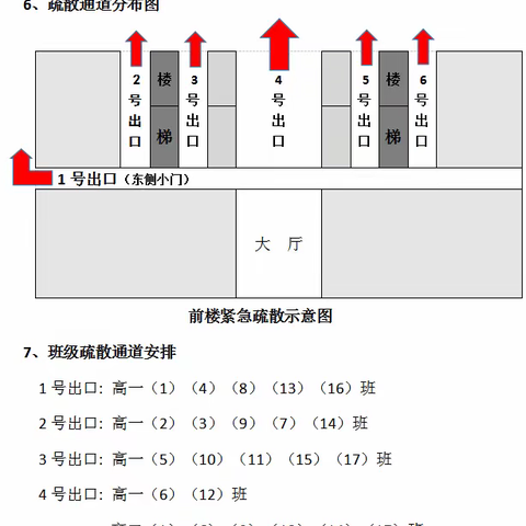 武山县第二高级中学5.12防震演练