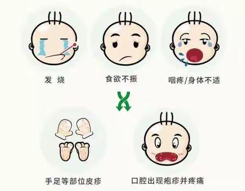 科学预防 守护健康——包钢七园春季传染病预防知识宣传