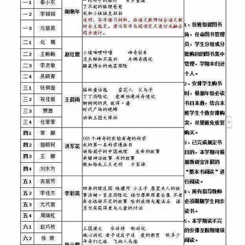 “双减”在行动  阅读促成长——下南街小学阅读社团成果展示