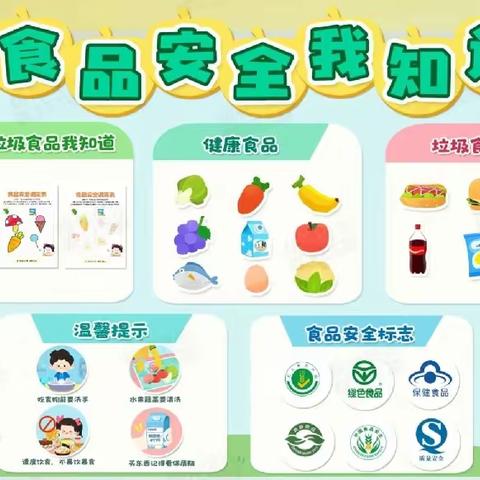 天鹅幼儿园“食品安全教育课程”