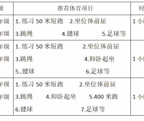 落实“五项管理”  共度精彩暑假——音八小暑假致家长一封信