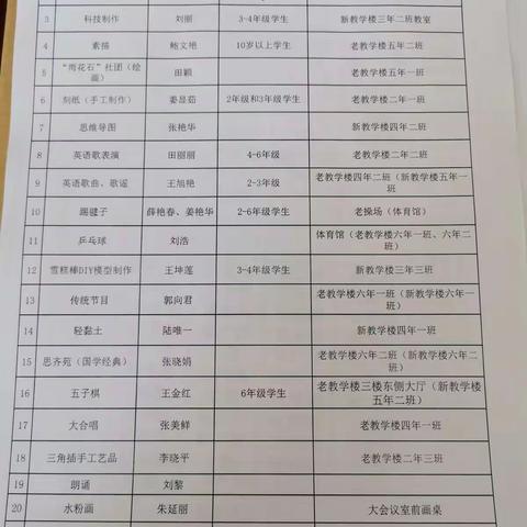 课堂学习，社团成长