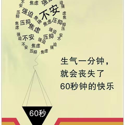 生气一分钟就丧失了60秒的快乐