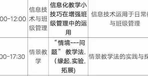 国培计划（2018）-----海南省乡村中学教师培训团队研修第二期（第八组第三篇）