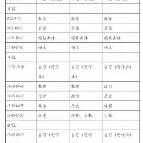 三尺讲台存心间，网络直播守初心——广阳一中九四班2020年网络直播课堂