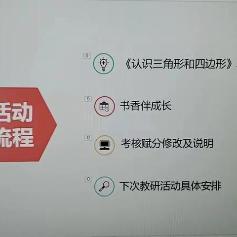 四年级数学第二次线上教研活动