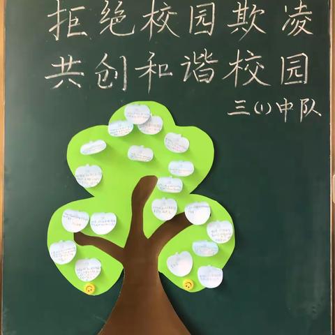 拒绝校园欺凌 共创和谐校园              通海县曲陀关小学三（1）中队活动（副本）