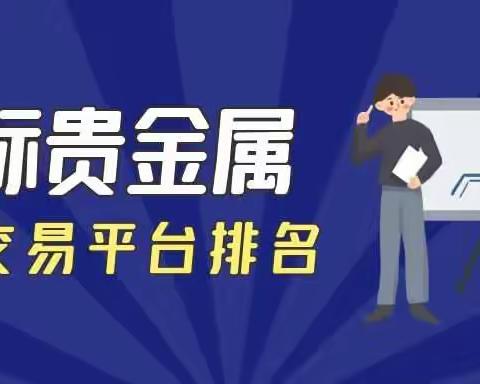 国际十大贵金属交易平台2021排名最新情况