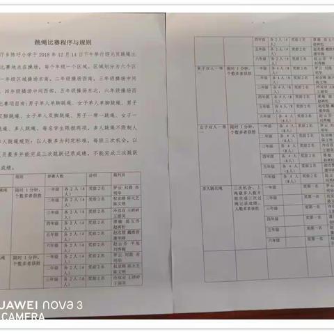 “绳”彩飞扬——大官厅乡陈圩小学跳绳比赛活动掠影