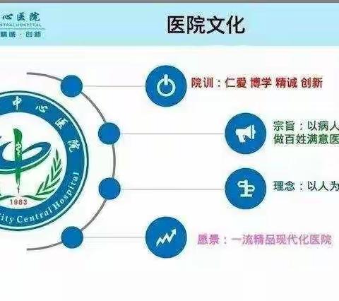 中西医结合一病区360健康教育开课啦