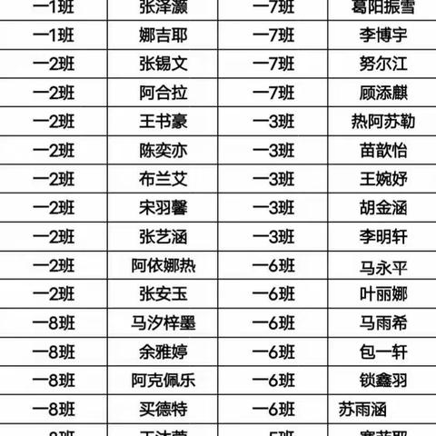 争当口算小标兵 算出自我真风采（第四期）