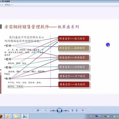 看我们是如何管理建材账务的！