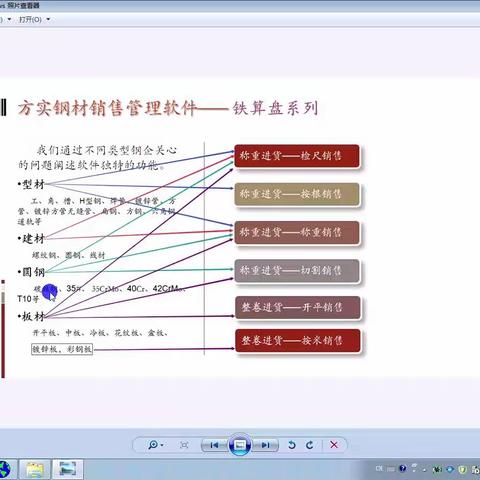 看我们是如何管理板材账务的！