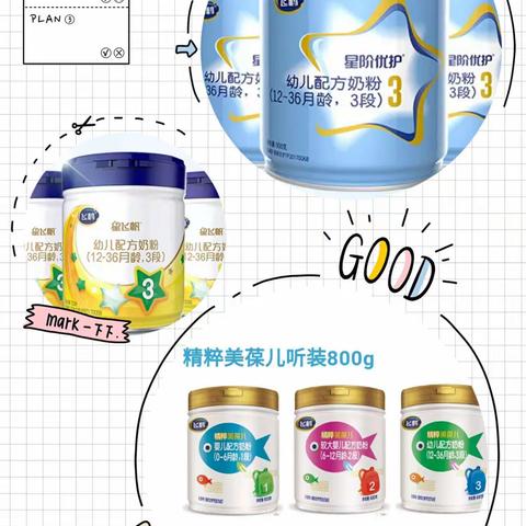 飞鹤萌娃大本营，阿拉小优五一亲子欢乐行🎉🎉夏季儿童水杯免费送🎁🎁🎁