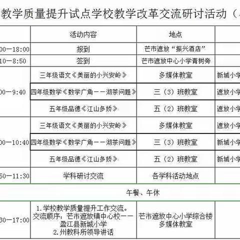 相约课改·相伴而行·我们不孤单――2018年德宏州教学质量提升试点学校教学改革交流研讨活动在遮放小学圆满举行