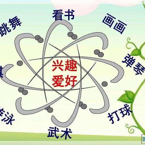 敦煌市幼儿园不输家庭教育线上读书会