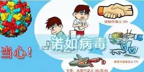 诺如病毒预防知识