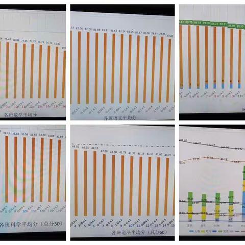 知不足而奋进,望远山而力行——级索镇学区小学教学工作推进会召开    最美人间四月天  不负众望与时行