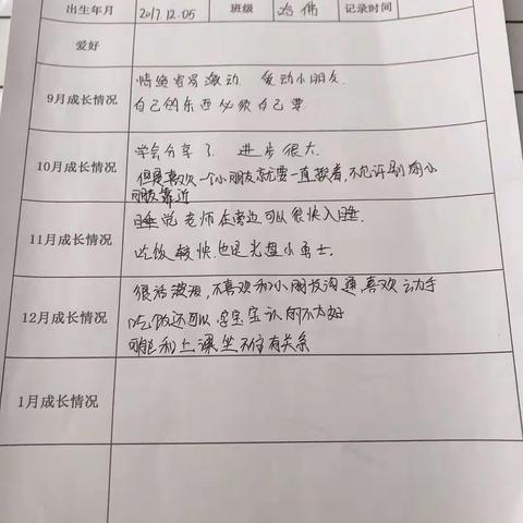 “收获快乐，见证成长”金桥国际幼儿园边梓菘小朋友期末总结