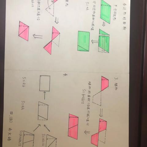 特色作业彰显数学乐趣