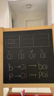 🎀玮玮 👼💋的美篇