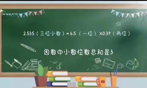 60秒教学微策略‖课后巩固与提升篇之归纳微策略——小数乘法的一般法则的应用