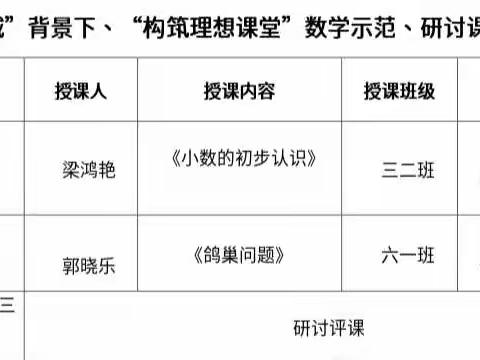 关注常态课堂，聚焦有效教学——临河五小“结对共助”研讨活动