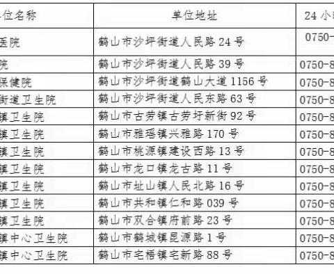 同心协力、共同抗疫