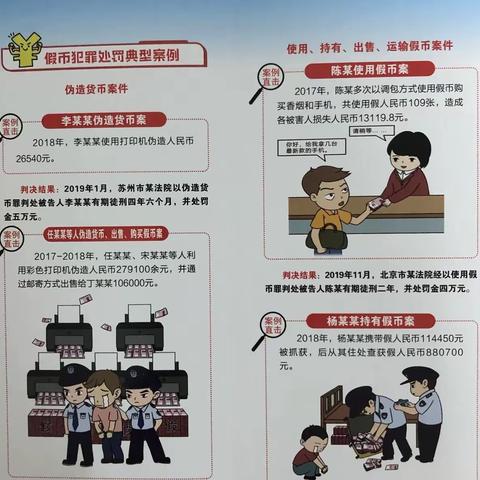 招商银行浏阳金阳新城支行3.15金融知识反假宣传活动