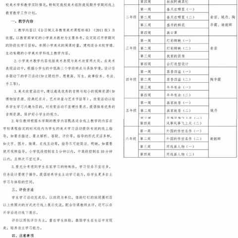 停课不停学，乐享美时光一一大洋路小学教育集团大洋路校区美术组线上教学成果展示