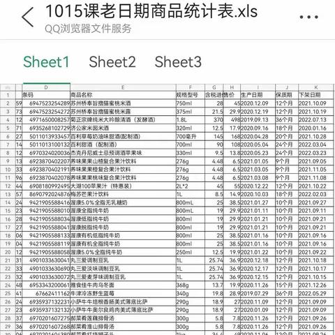 8月5日工作重点