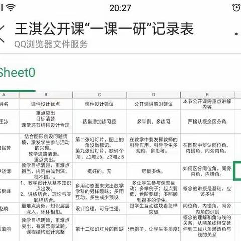 长风破浪会有时，直挂云帆济沧海——浅井镇中心学校数理组线上听评课活动纪实