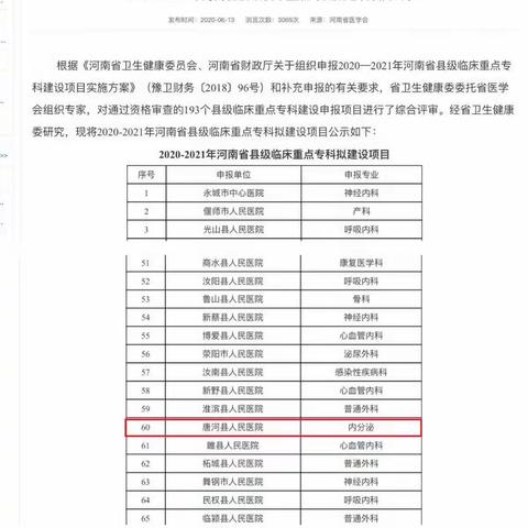 喜讯：唐河县人民医院内分泌科通过河南省县级临床重点专科评审