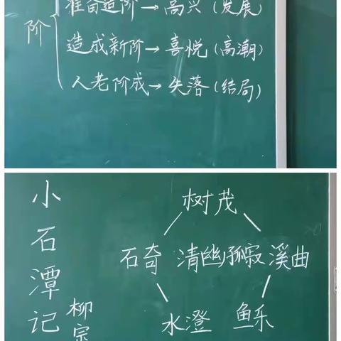 课堂教学大练兵 全员参与促提升 ——承德市第三中学5月份岗位大练兵纪实