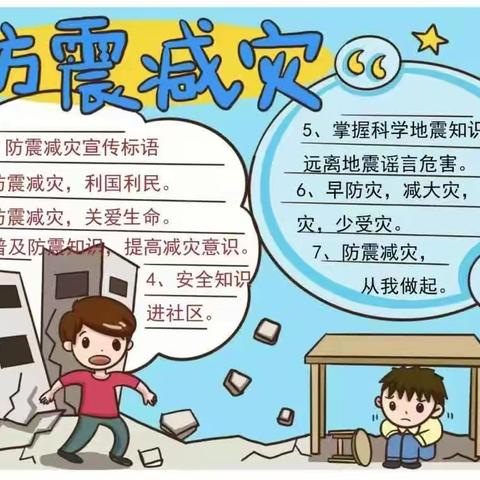 2023市供销社中心幼儿园——防震减灾安全“童”行