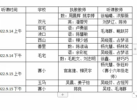 栉风沐雨励前行，学思并进促成长