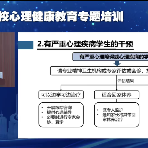 专家引领，守护心灵——金城小学参加线上山东省学校心理健康教育专题培训