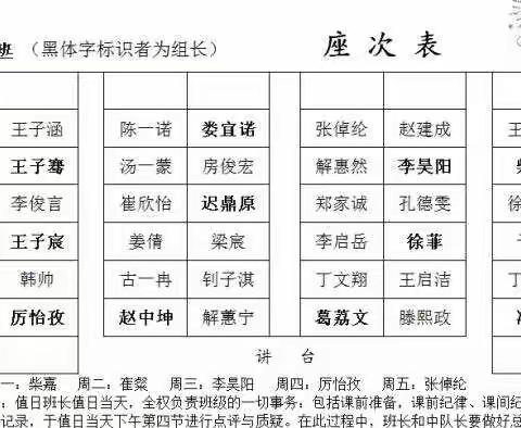 “疫”如既往学不辍                                          —2019级1班停课不停学”纪实