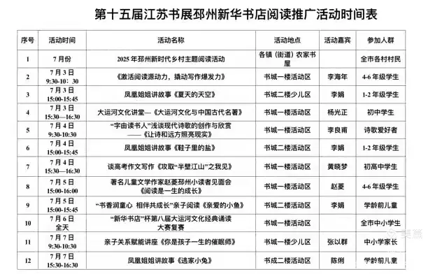 激活阅读源动力 撬动写作爆发力—— 知名作家李海年做客江苏书展邳州首场活动