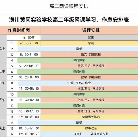 潜心教学守阵地，不负韶华向未来——潢川县黄冈实验学校线上教学纪实