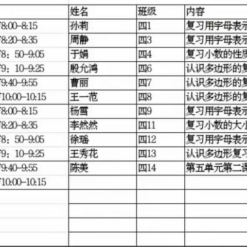 且思且学，且学且行——2020年峄城区实验小学四年级数学课堂评比活动